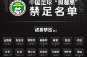 世俱杯竞猜-定了！足协将公布第3批禁足名单 2大鱼或上榜+已有136人+13队被罚
